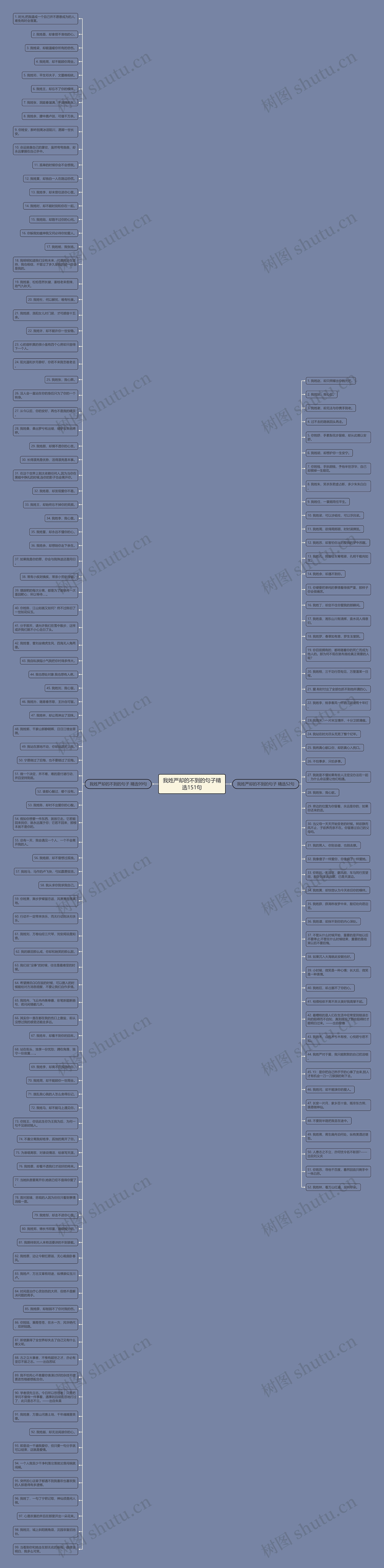 我姓严却的不到的句子精选151句思维导图
