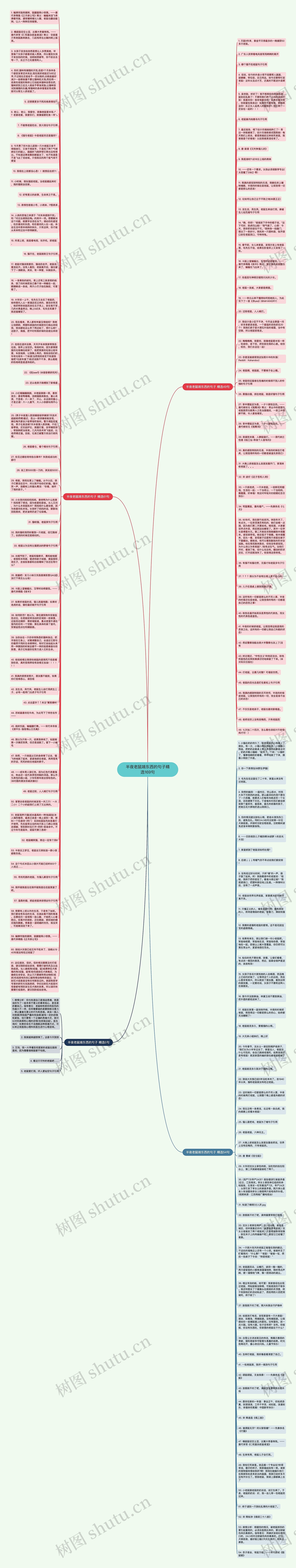 半夜老鼠啃东西的句子精选169句思维导图