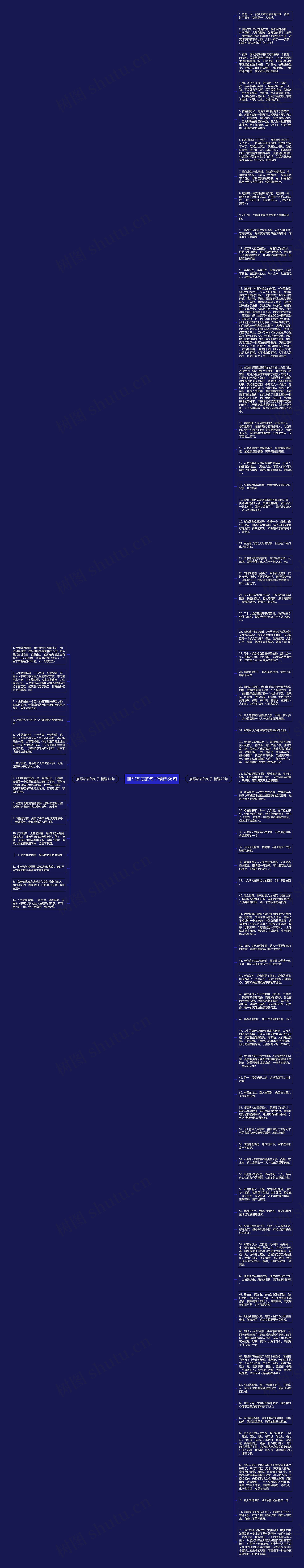 描写悲哀的句子精选86句思维导图