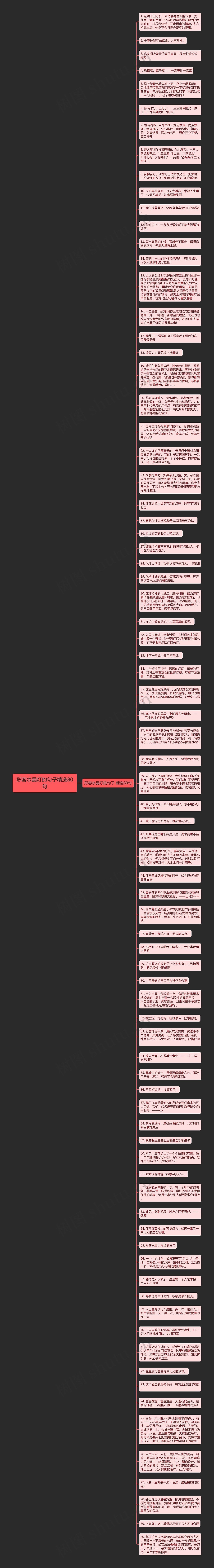 形容水晶灯的句子精选80句思维导图