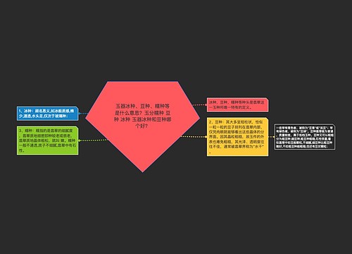 玉器冰种、豆种、糯种等是什么意思？玉分糯种 豆种 冰种 玉器冰种和豆种哪个好？