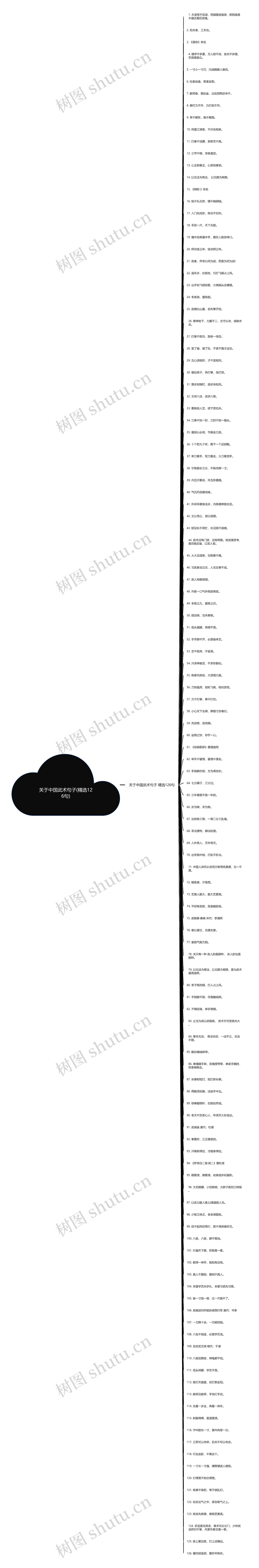关于中国武术句子(精选126句) 关于中国武术句子(精选126句)