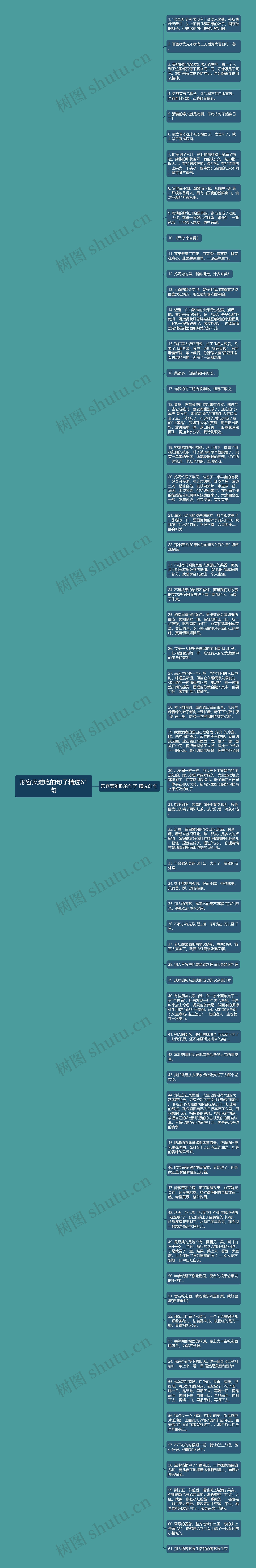 形容菜难吃的句子精选61句思维导图