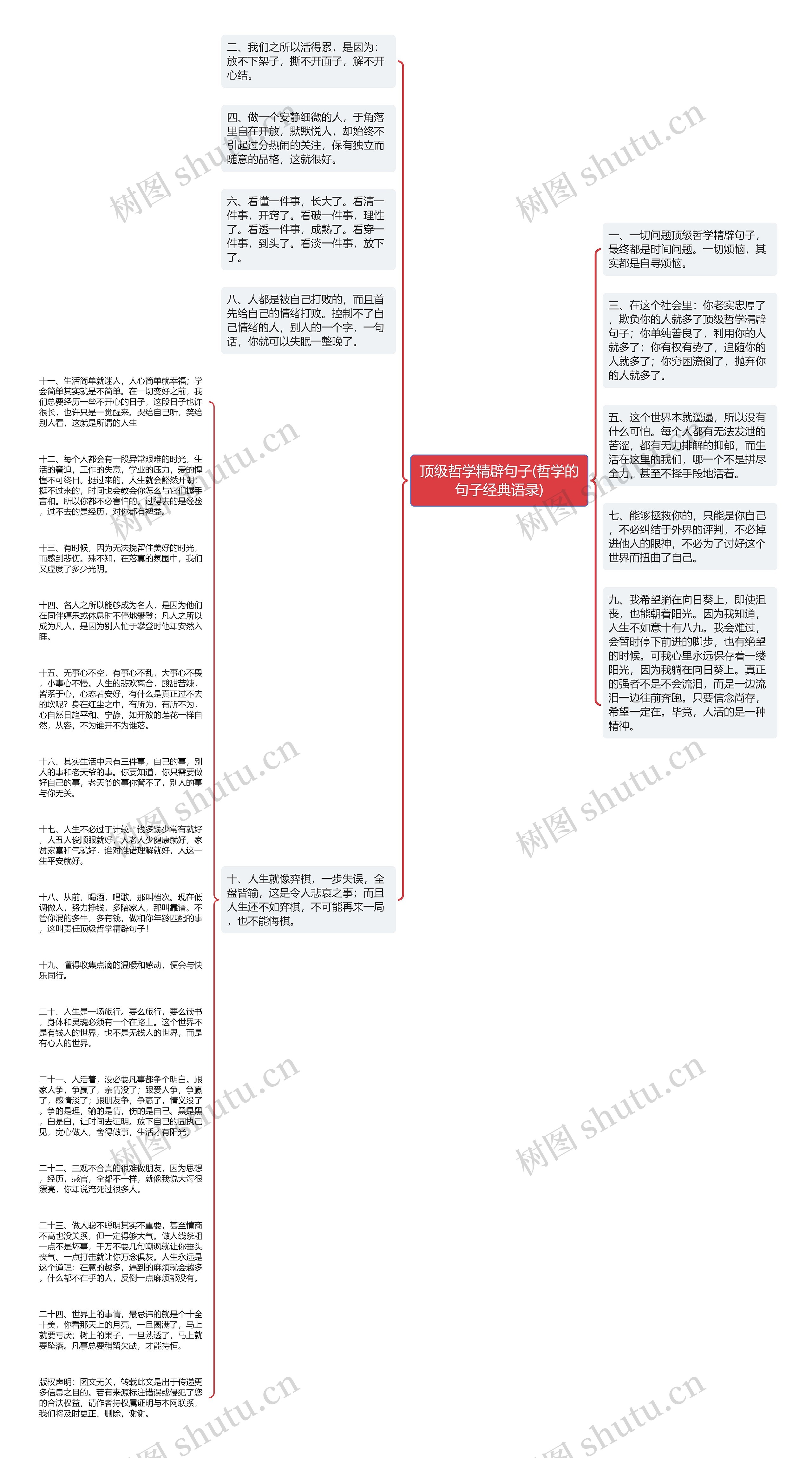 顶级哲学精辟句子(哲学的句子经典语录)