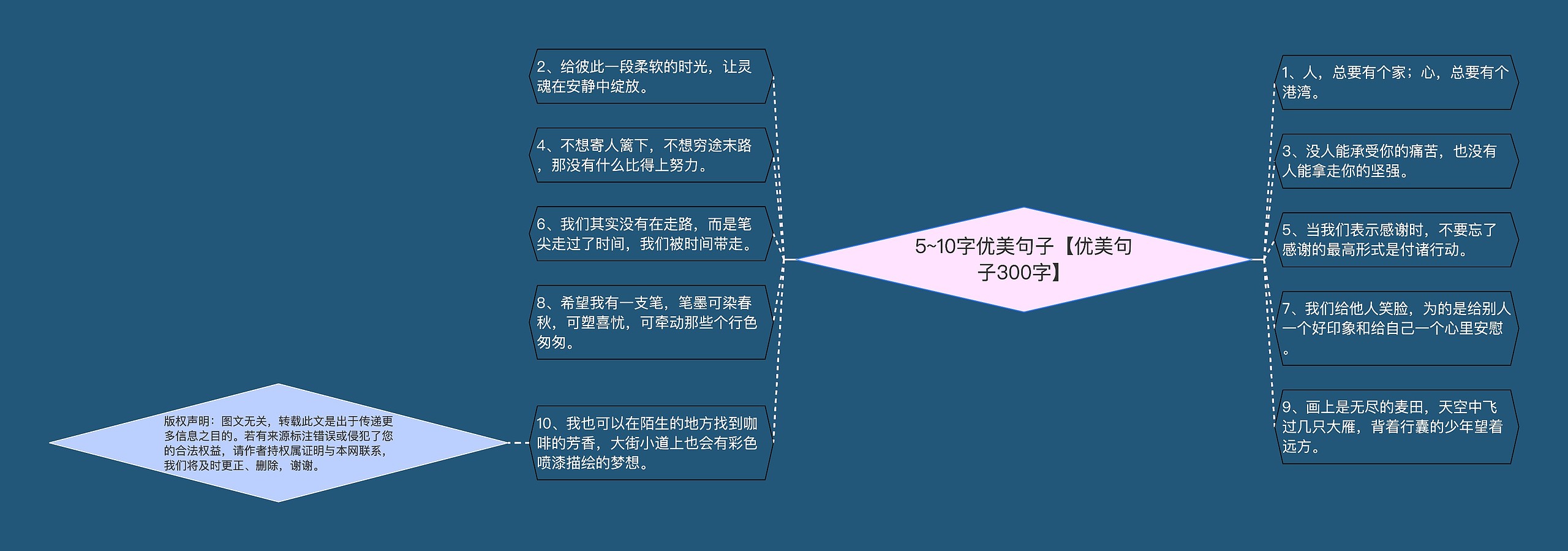5~10字优美句子【优美句子300字】 5~10字优美句子【优美句子300字】