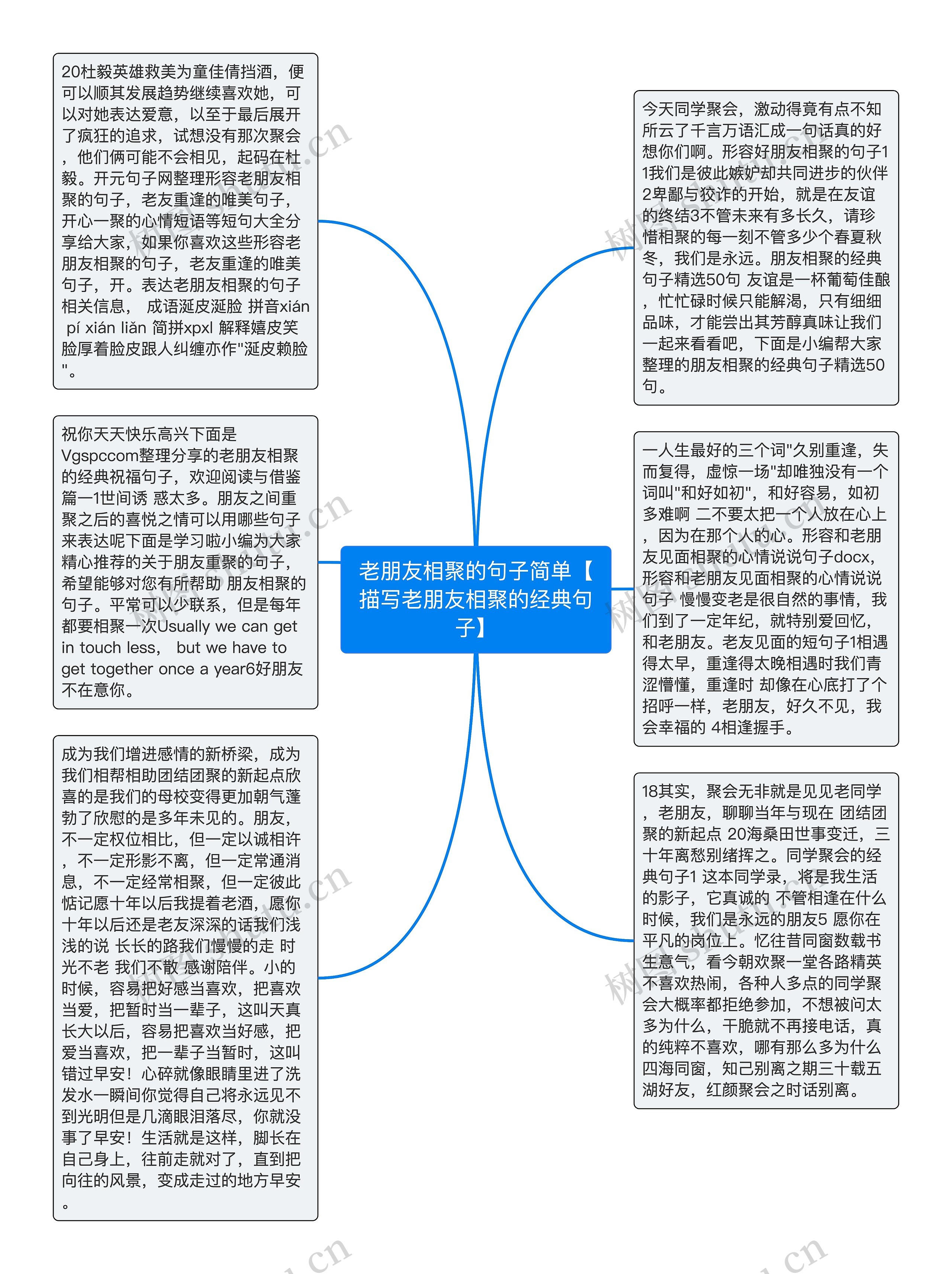 老朋友相聚的句子简单【描写老朋友相聚的经典句子】