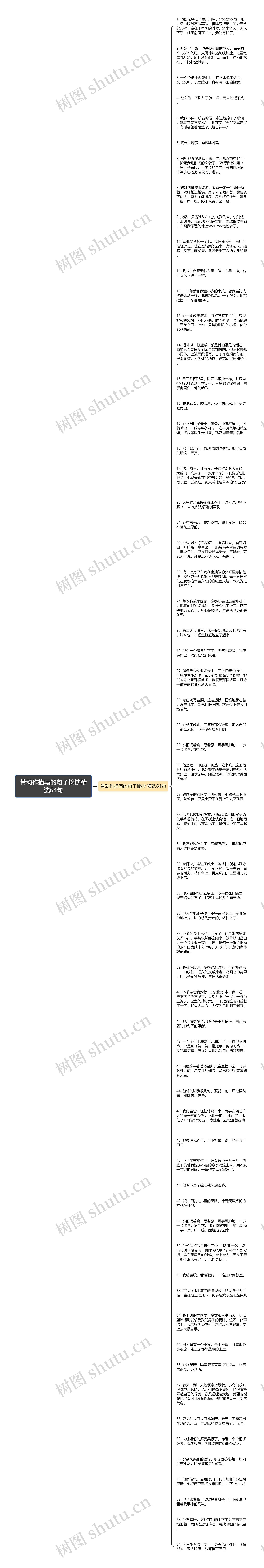 带动作描写的句子摘抄精选64句