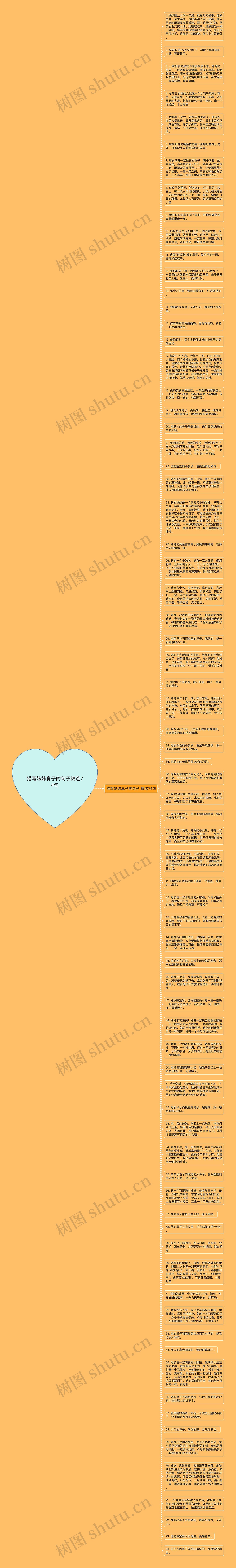 描写妹妹鼻子的句子精选74句思维导图高清图 描写妹妹鼻子的句子精选74句思维导图