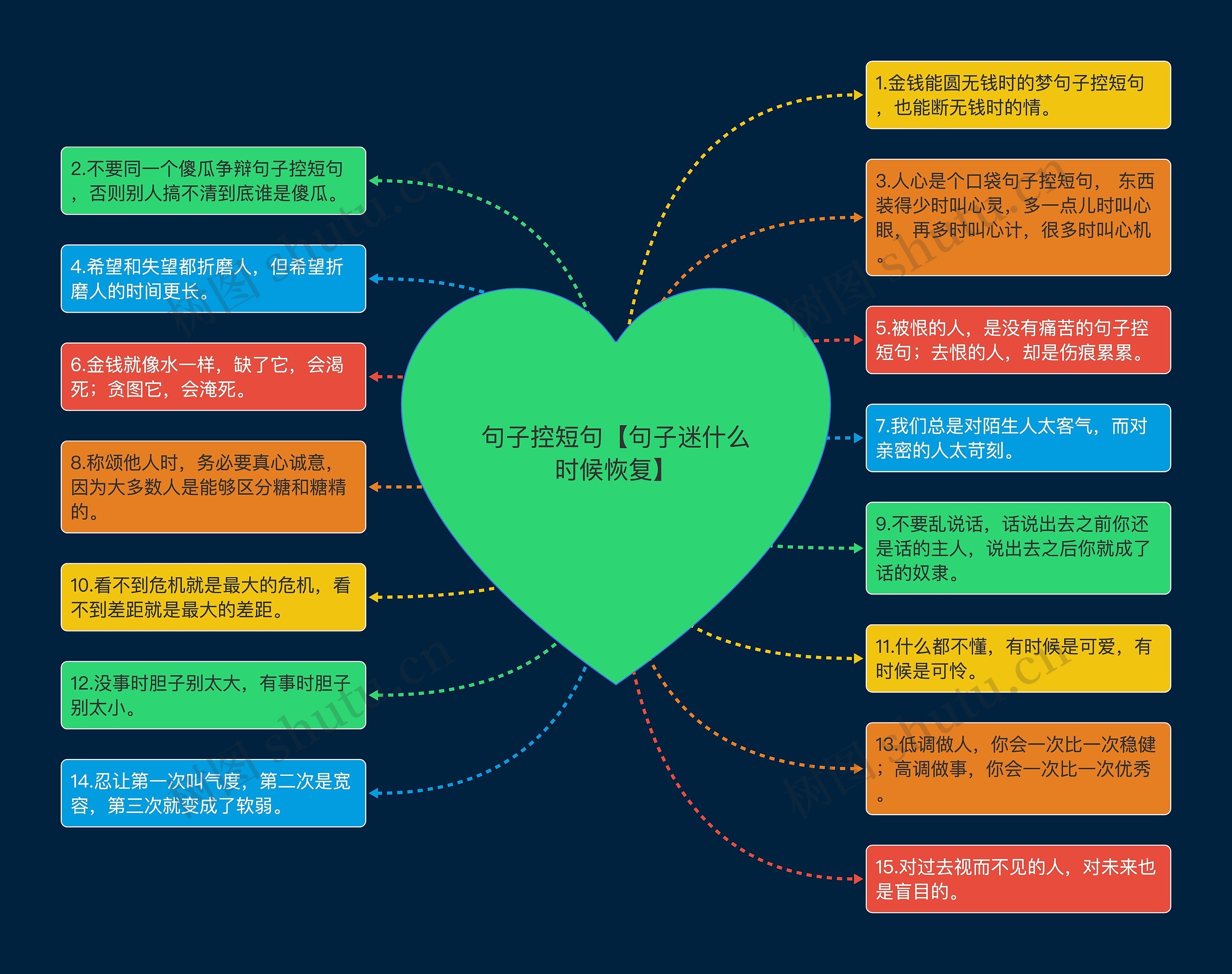 句子控短句【句子迷什么时候恢复】 句子控短句【句子迷什么时候恢复】