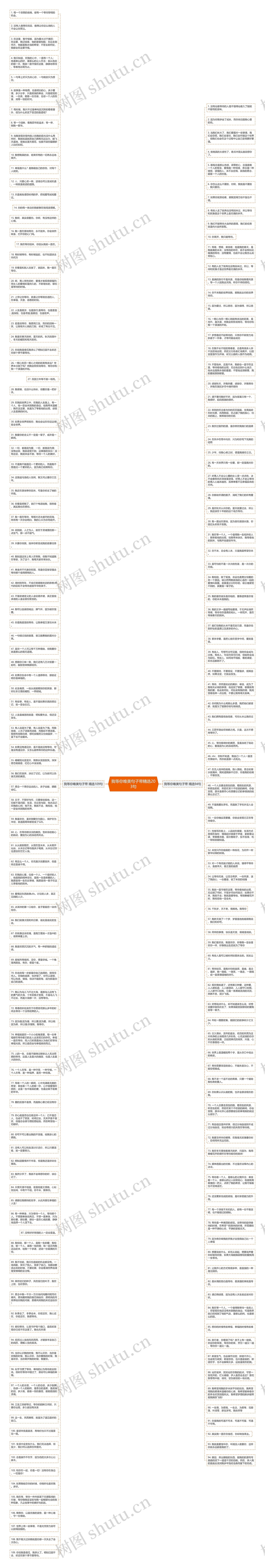 我等你唯美句子带精选203句思维导图