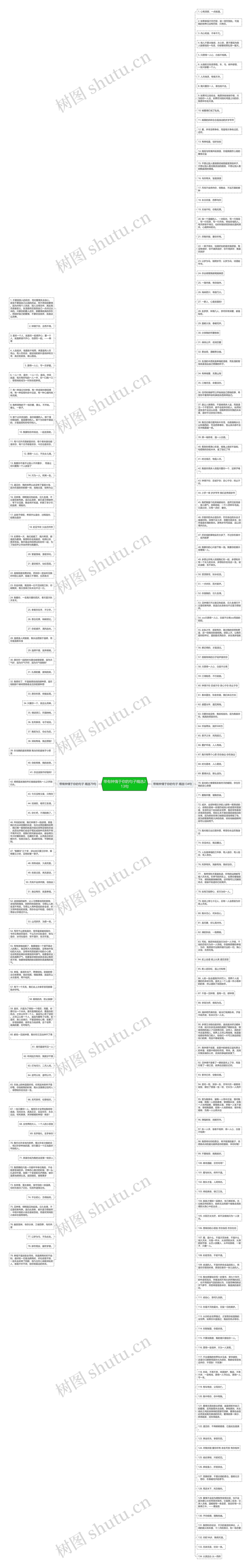 带有钟情于你的句子精选213句思维导图