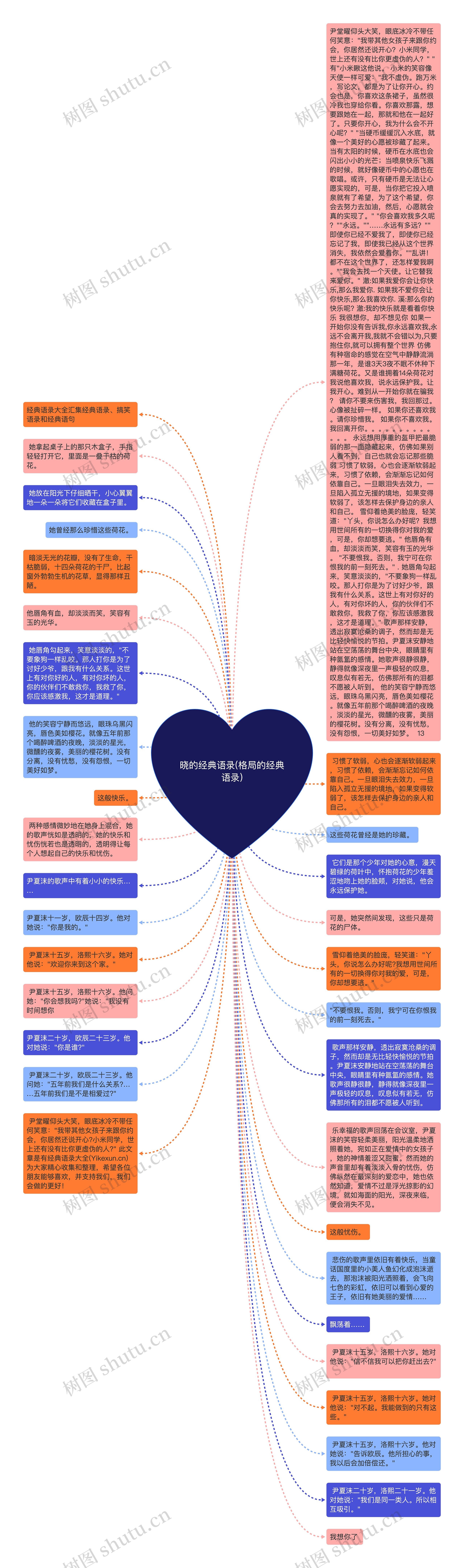 晓的经典语录(格局的经典语录)