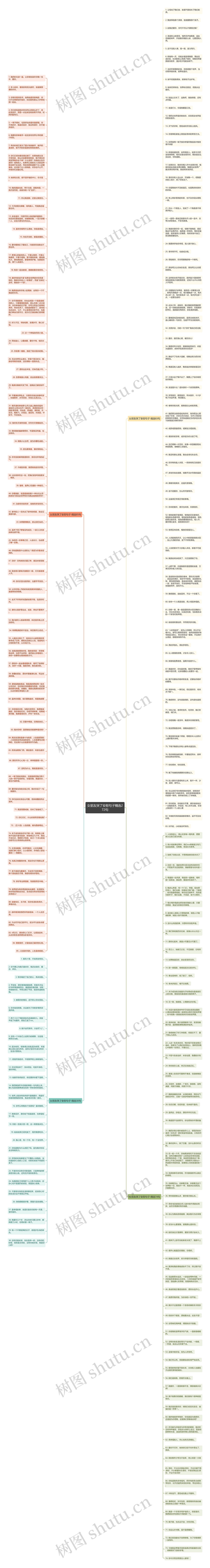 女朋友哭了安慰句子精选272句思维导图