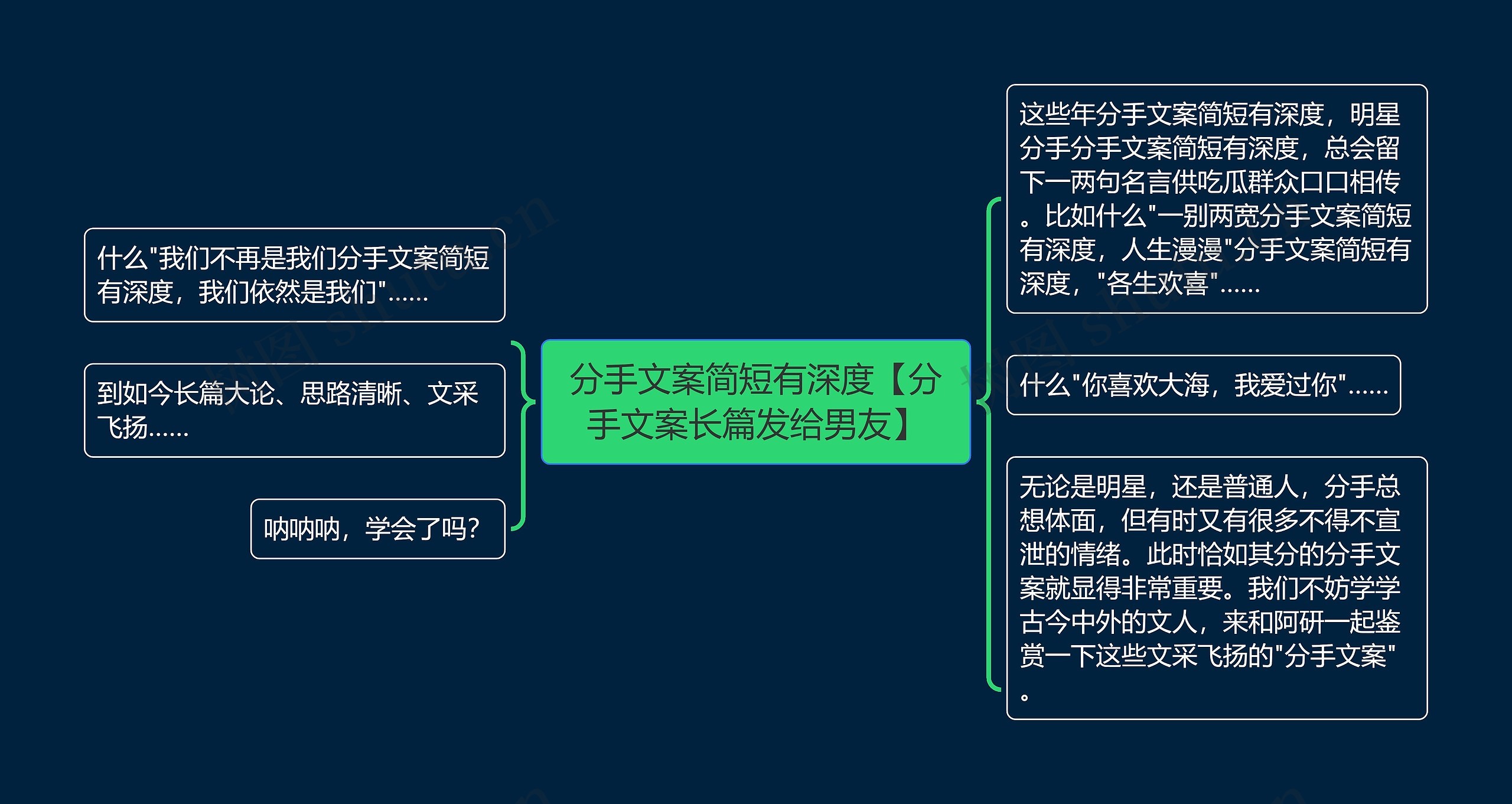 分手文案简短有深度【分手文案长篇发给男友】