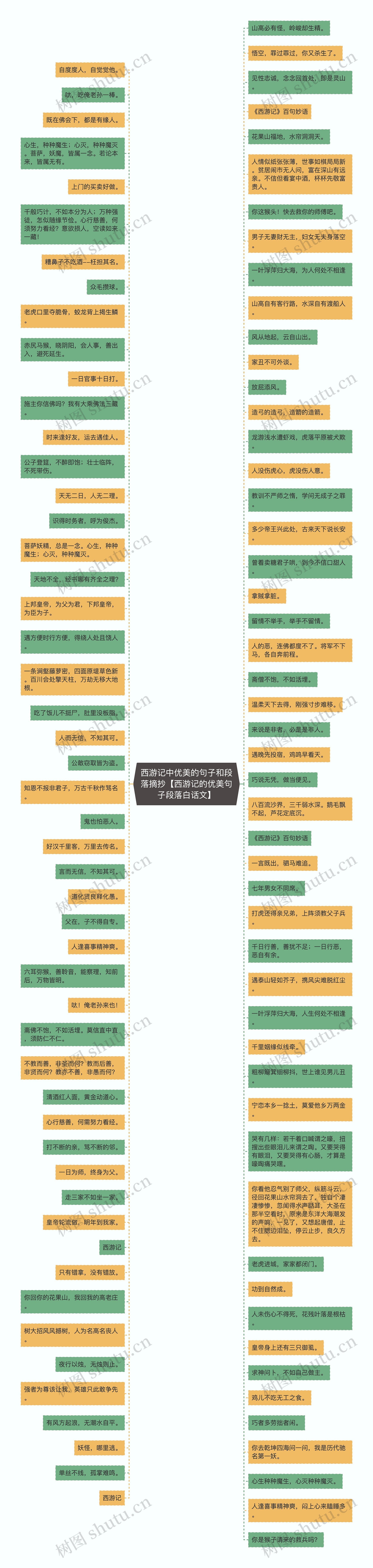 西游记中优美的句子和段落摘抄【西游记的优美句子段落白话文】