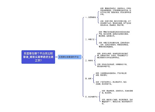 买翡翠在哪个平台买比较靠谱_哪里买翡翠最便宜最正宗?