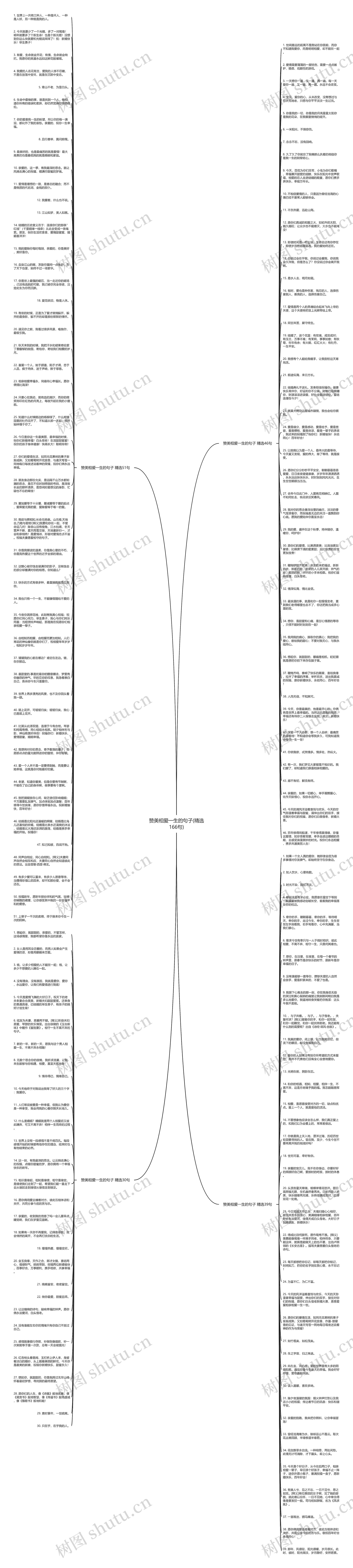 赞美相爱一生的句子(精选166句)