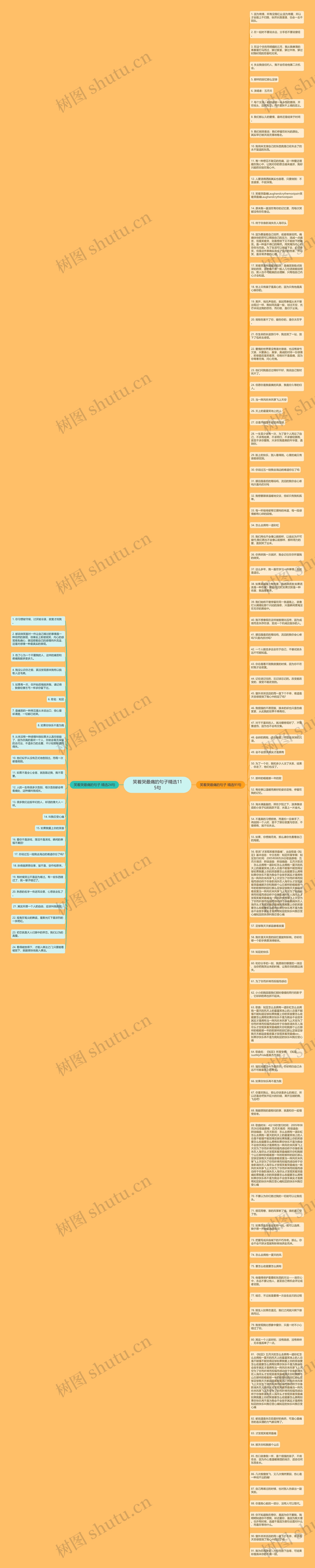 笑着哭最痛的句子精选115句思维导图