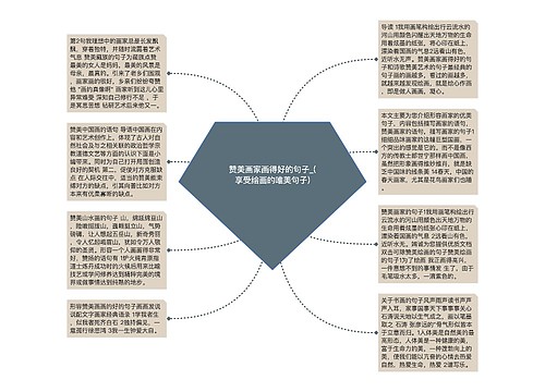 赞美画家画得好的句子_(享受绘画的唯美句子)
