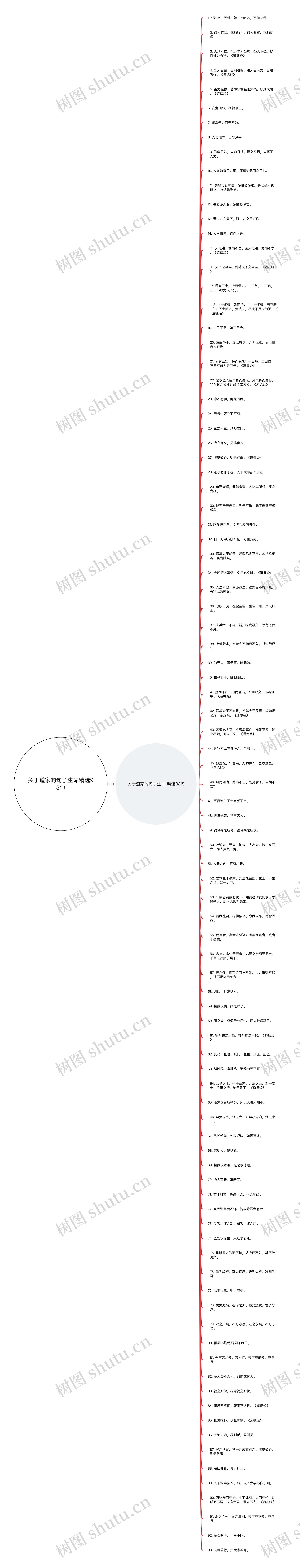 关于道家的句子生命精选93句