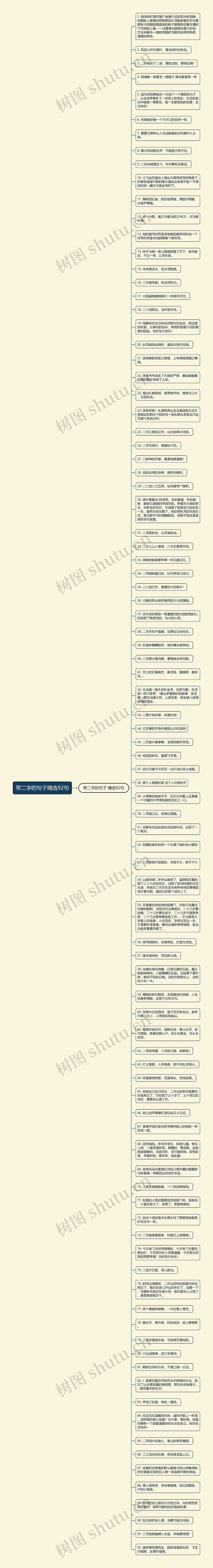 带二字的句子精选92句思维导图