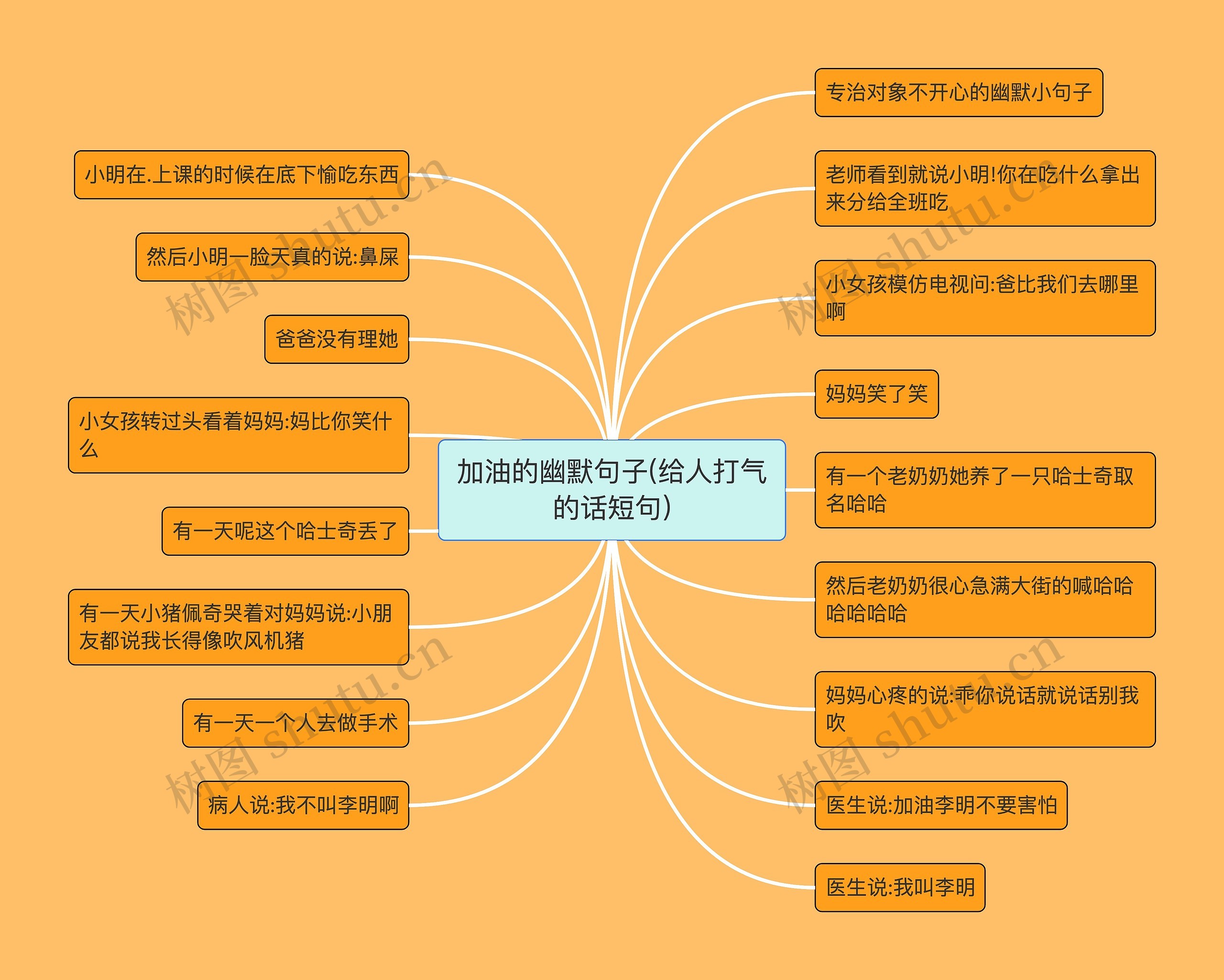 加油的幽默句子(给人打气的话短句)