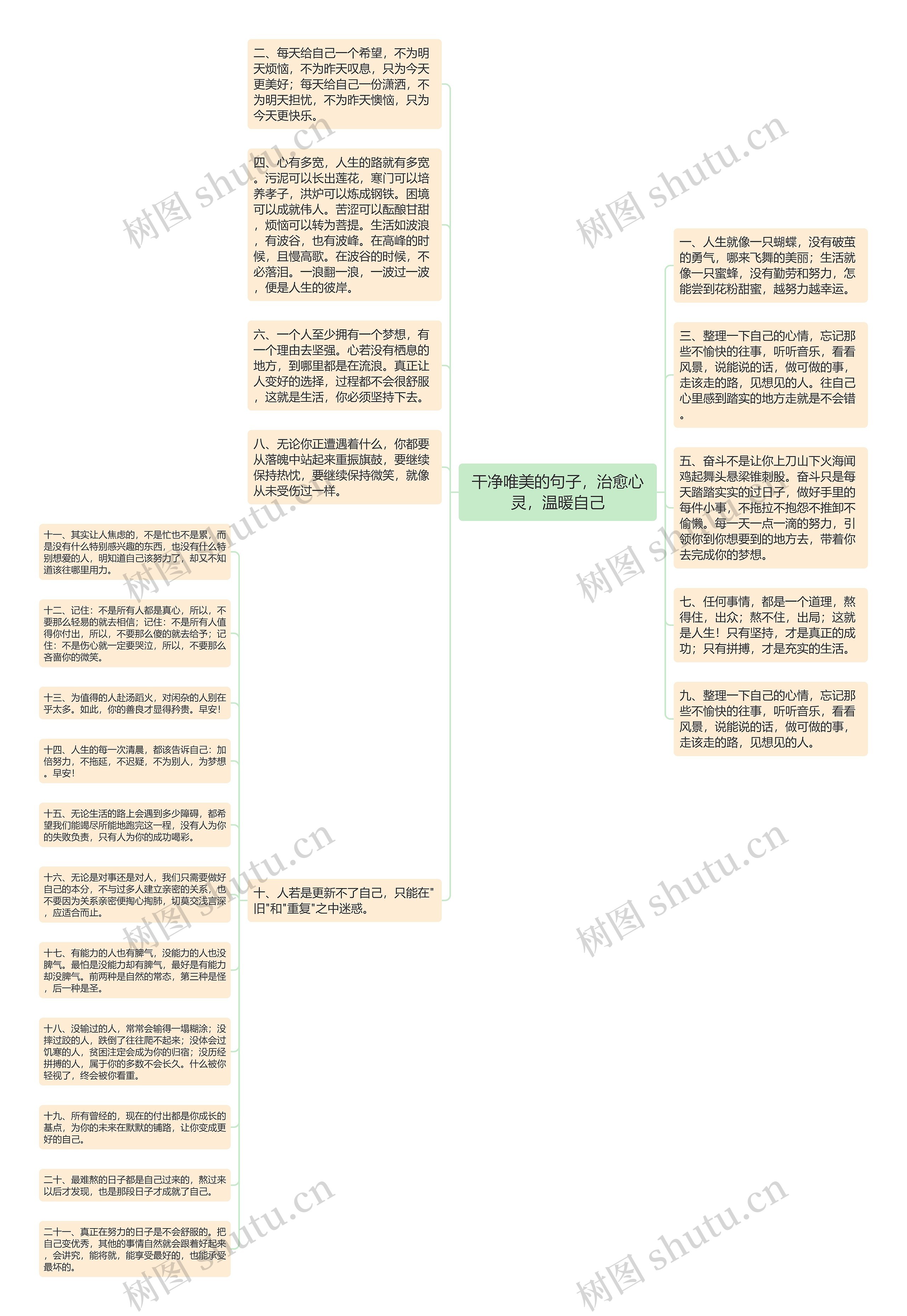 干净唯美的句子，治愈心灵，温暖自己