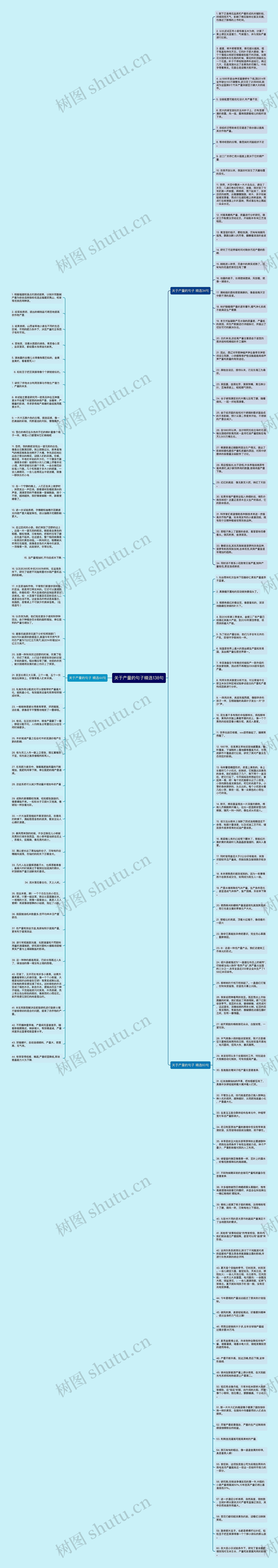 关于产量的句子精选138句思维导图