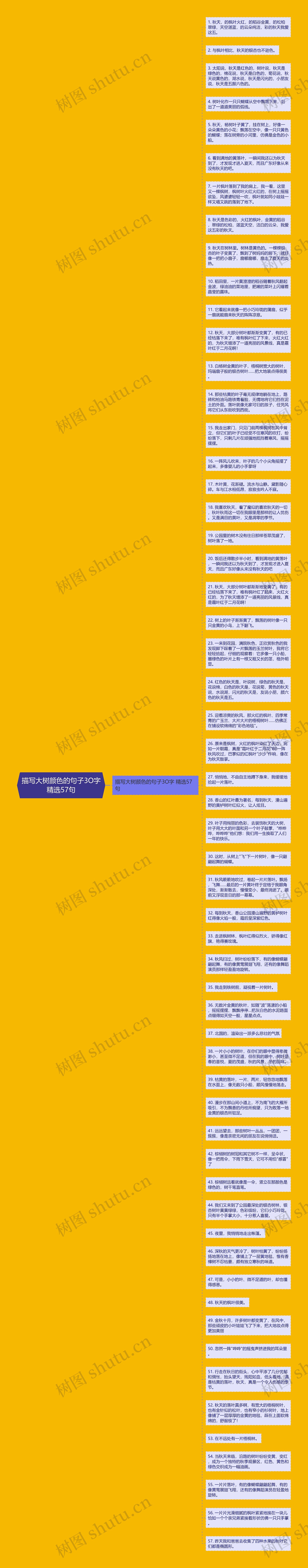 描写大树颜色的句子3O字精选57句思维导图