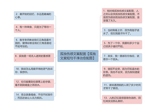 孤独伤感文案配图【孤独文案短句干净治愈配图】