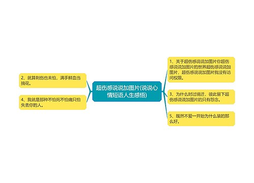 超伤感说说加图片(说说心情短语人生感悟)