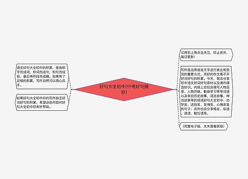 好句大全初中(中考好句摘抄)