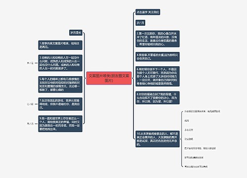 文案图片唯美(朋友圈文案图片)