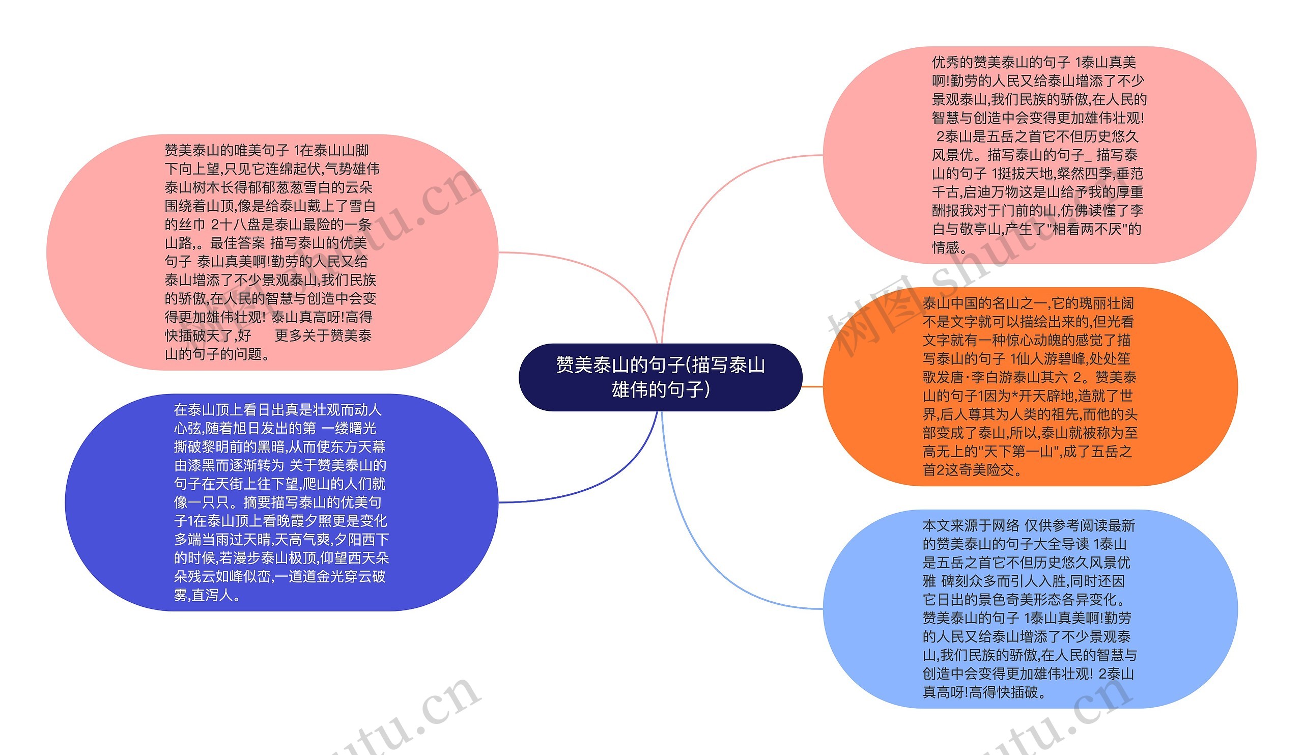 赞美泰山的句子(描写泰山雄伟的句子)