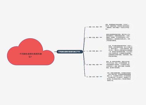 不同颜色翡翠的寓意和象征？