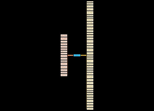 人生路上感悟句子(热门57句)