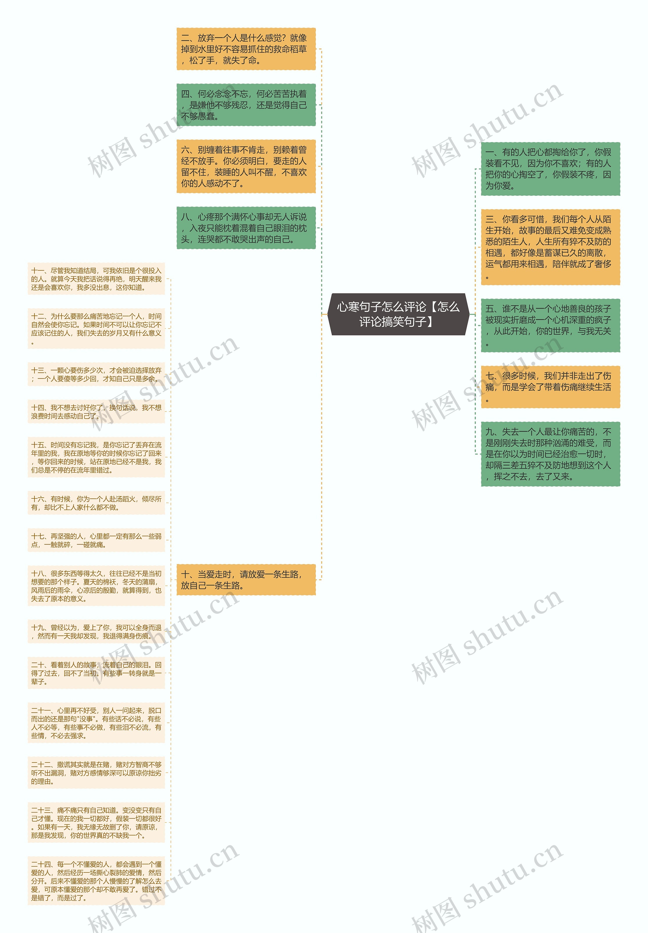 心寒句子怎么评论【怎么评论搞笑句子】