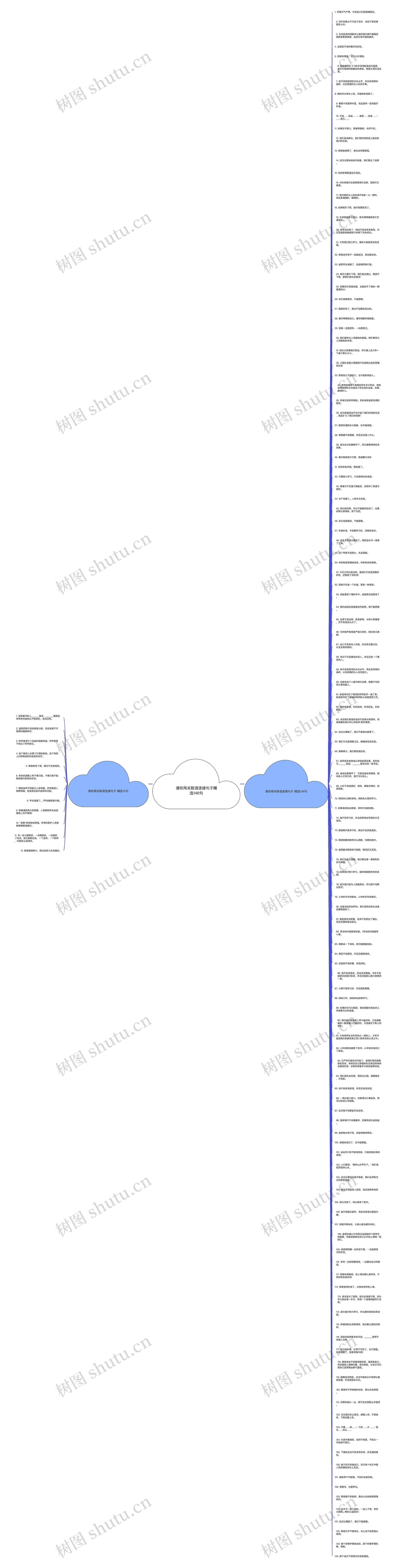 请你用关联语连接句子精选146句思维导图
