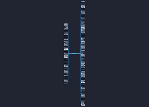 谨言慎行的句子精选142句