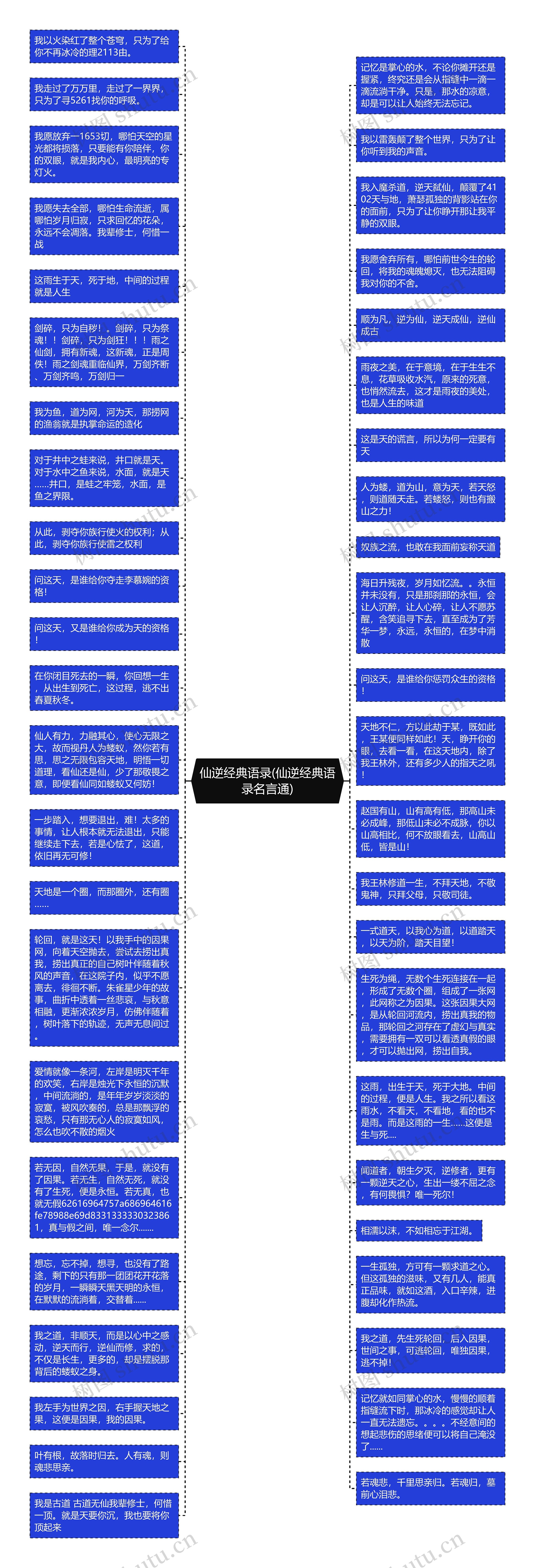 仙逆经典语录(仙逆经典语录名言通)思维导图