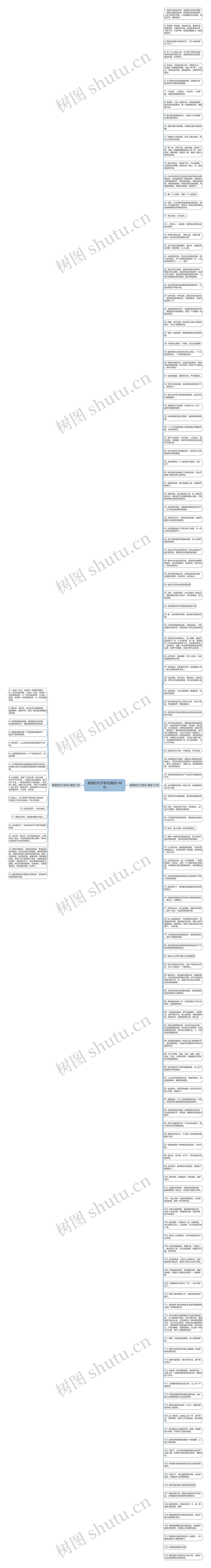 唯美的句子鲜花精选148句思维导图