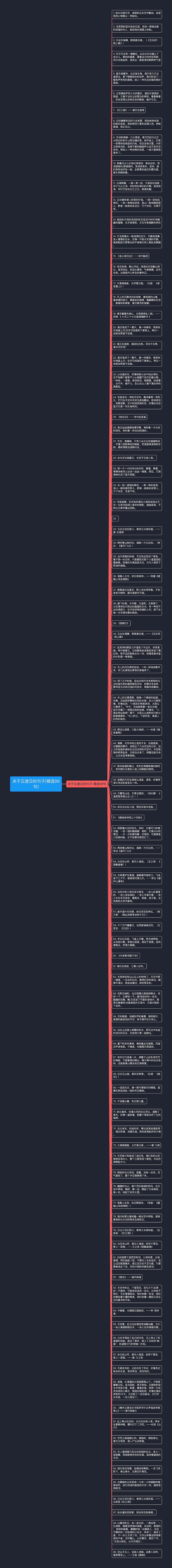 关于云遮日的句子(精选99句)思维导图