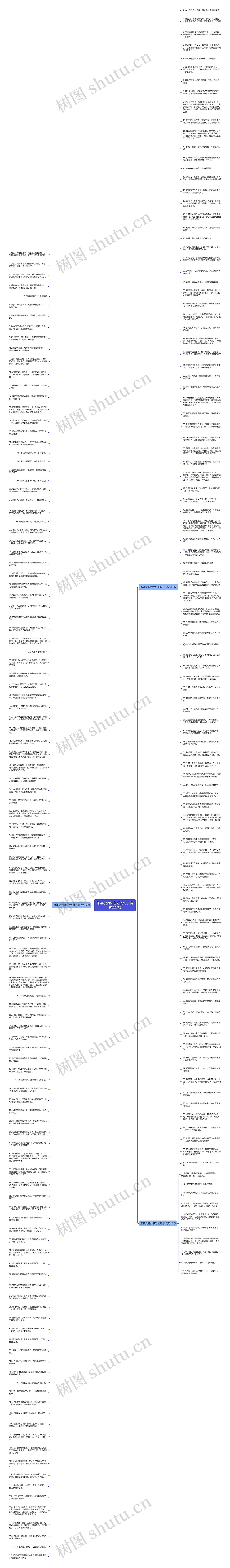 形容没有休息好的句子精选227句思维导图