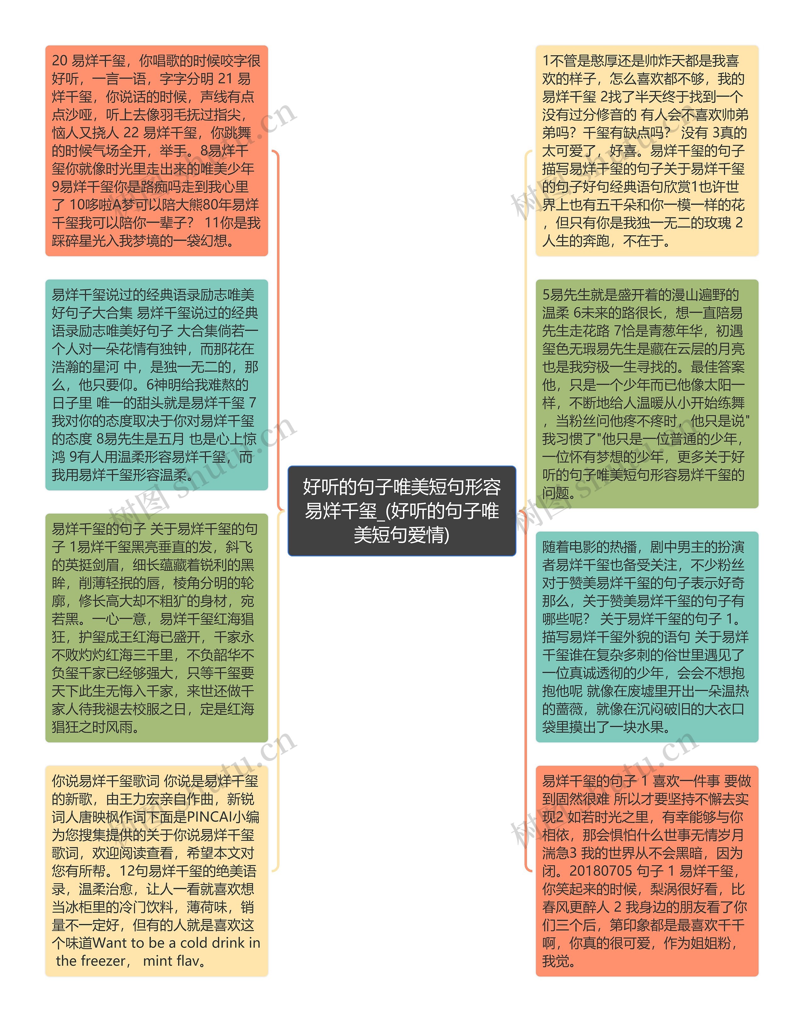 好听的句子唯美短句形容易烊千玺_(好听的句子唯美短句爱情)