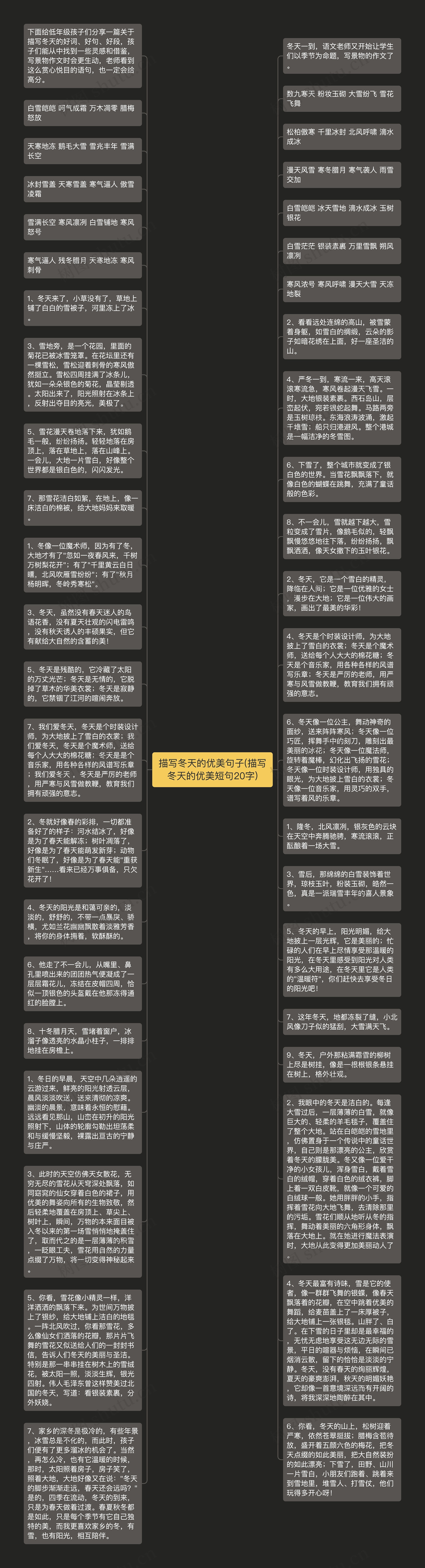 描写冬天的优美句子(描写冬天的优美短句20字)