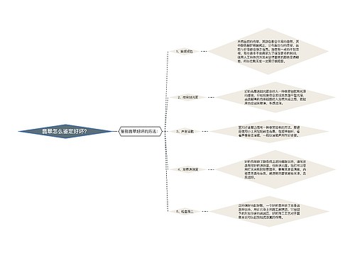 翡翠怎么鉴定好坏？