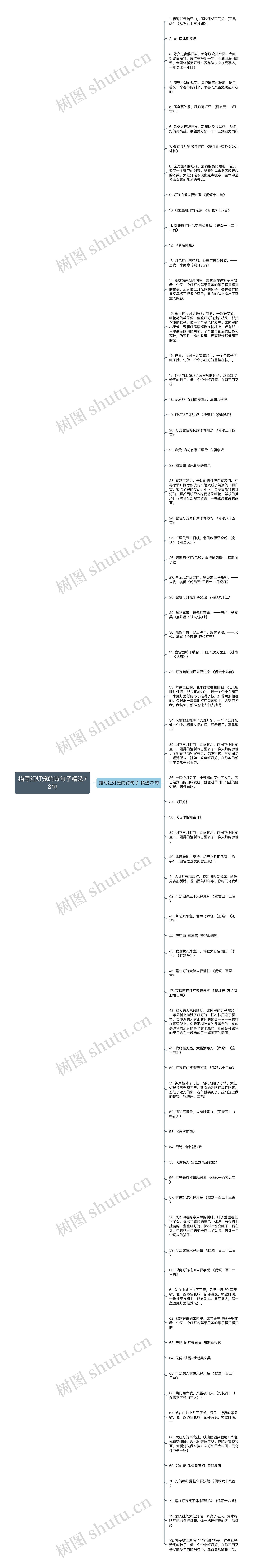 描写红灯笼的诗句子精选73句