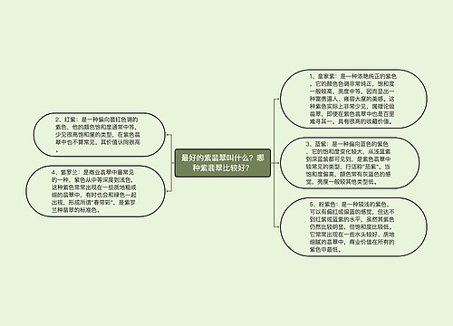 最好的紫翡翠叫什么？哪种紫翡翠比较好？