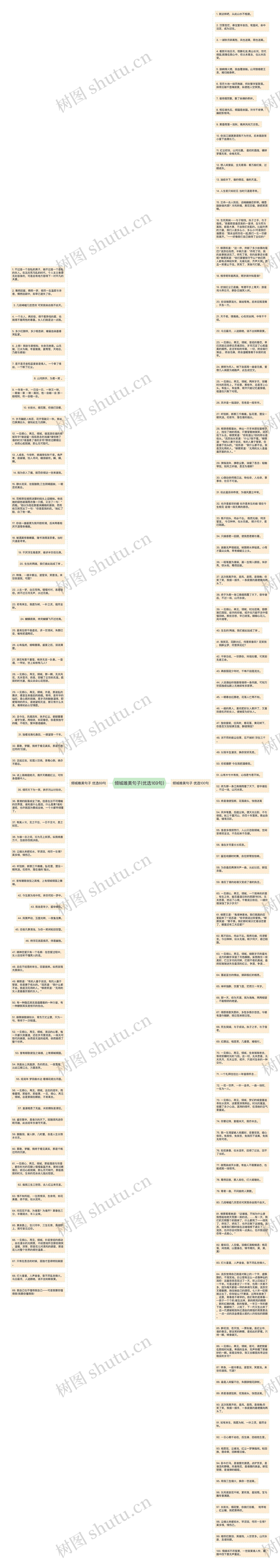 倾城唯美句子(优选169句)思维导图