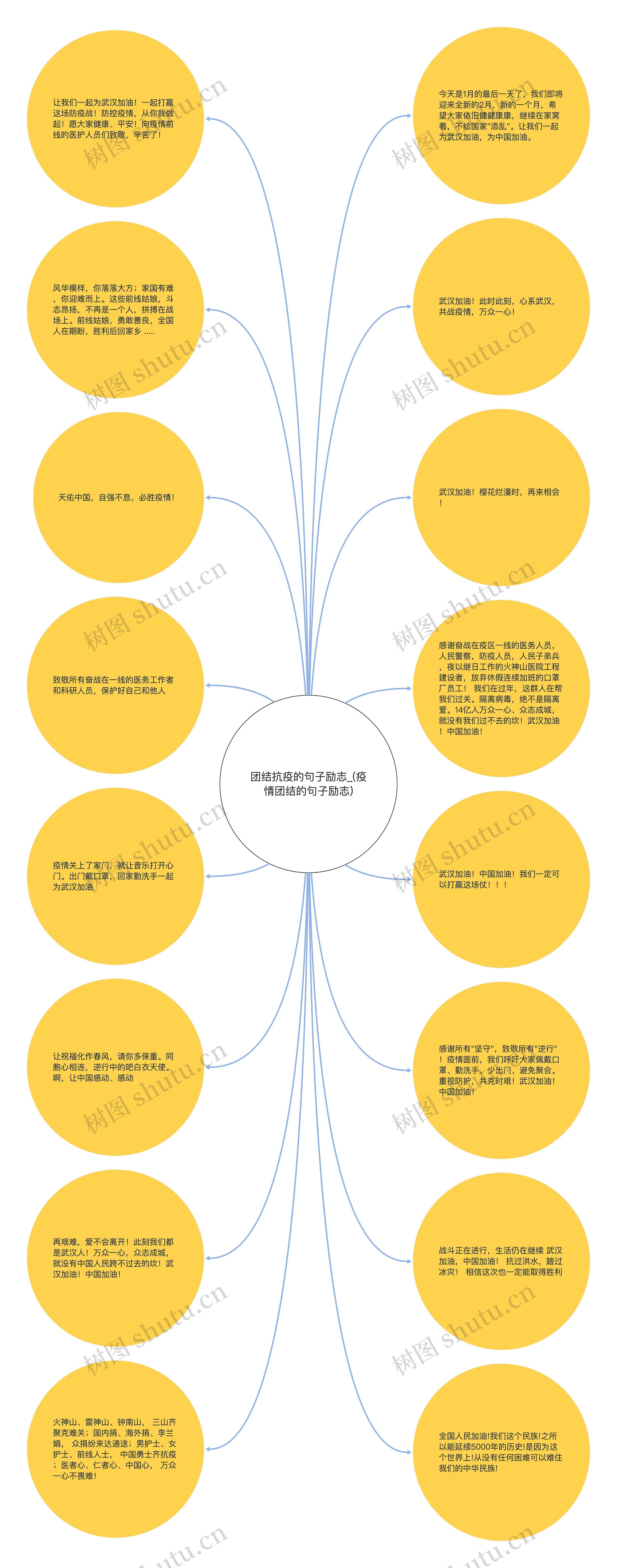 团结抗疫的句子励志_(疫情团结的句子励志)